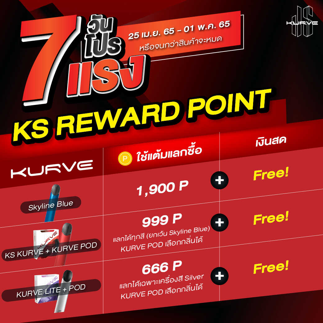 7day ks reward point